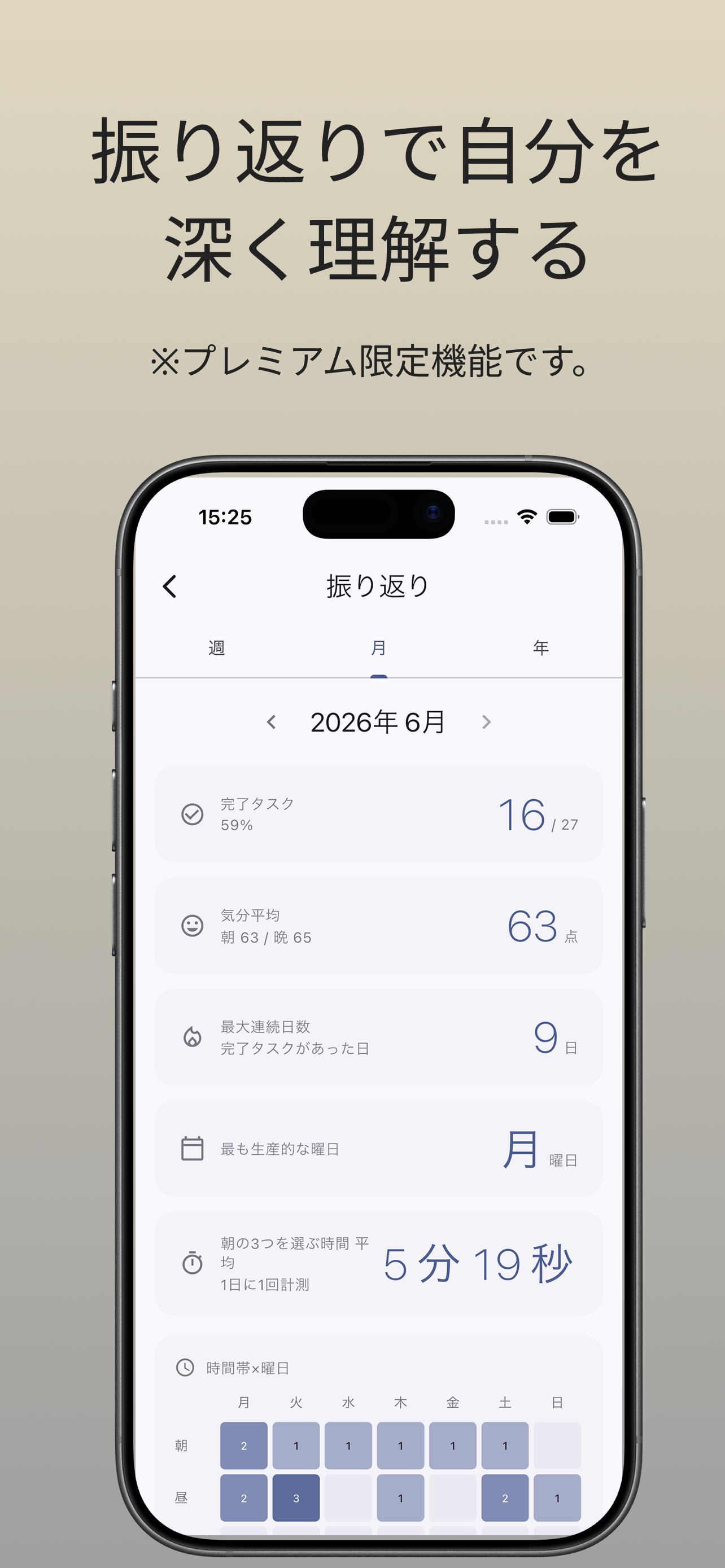 振り返りで自分を深く理解する